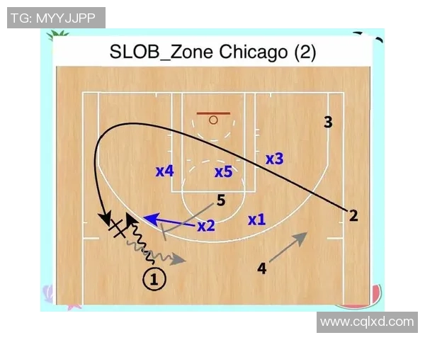 北京篮球队盯防战术解析:深度剖析其防守策略与执行效果 北京篮球队盯防战术解析:深度剖析其防守策略与执行效果
