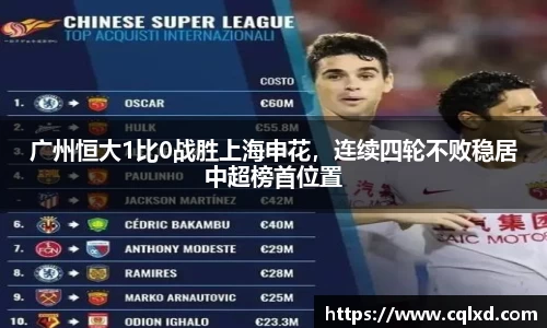 ac Milan