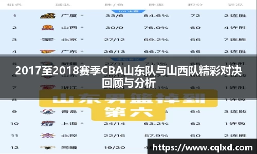 米兰